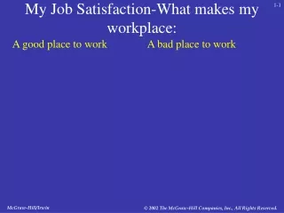 My Job Satisfaction-What makes my workplace: