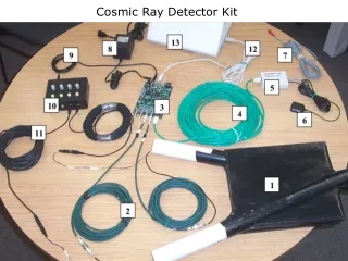 Cosmic Ray Detector Kit