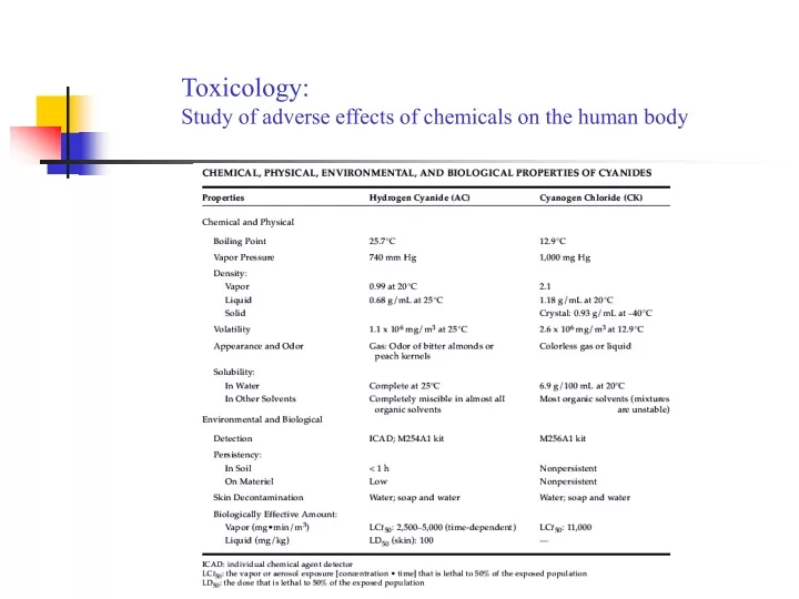 toxicology study of adverse effects of chemicals