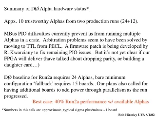 Summary of D Ø  Alpha hardware status*