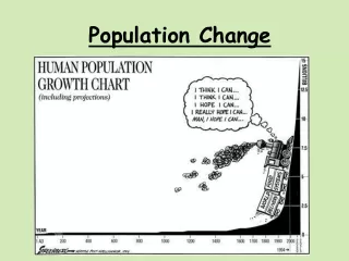 Population Change