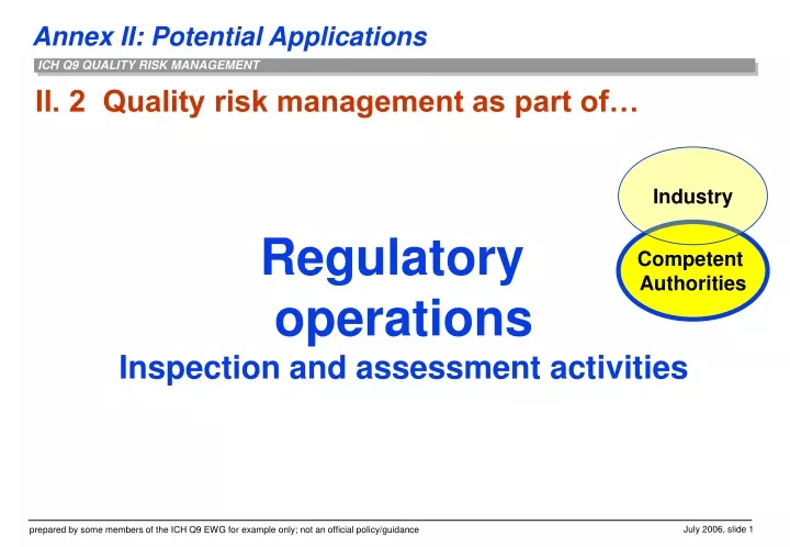 ii 2 quality risk management as part of