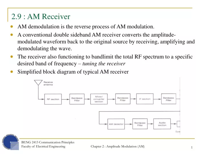 2 9 am receiver