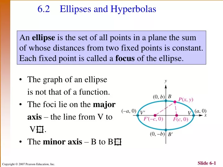 6 2 ellipses and hyperbolas