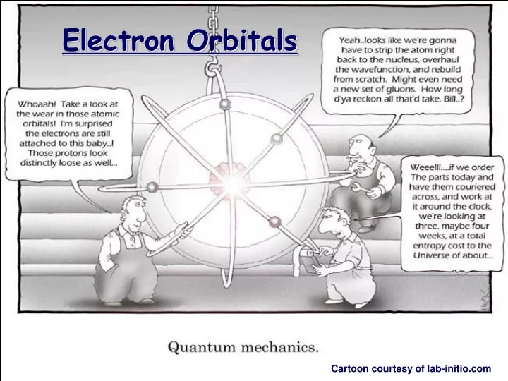 electron orbitals