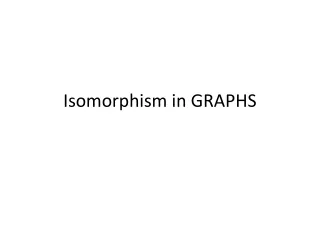 Isomorphism in GRAPHS