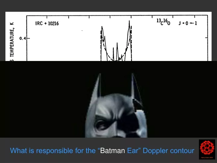 what is responsible for the batman ear doppler