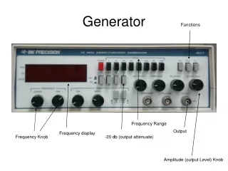 Generator