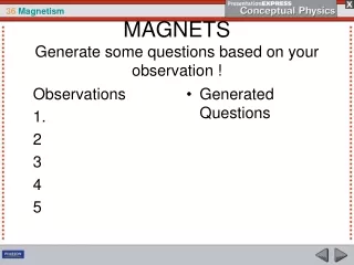 MAGNETS Generate some questions based on your observation !