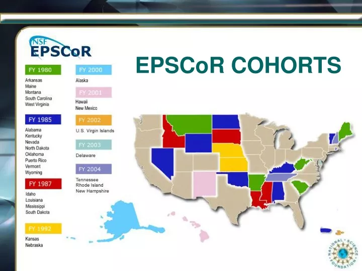 epscor cohorts