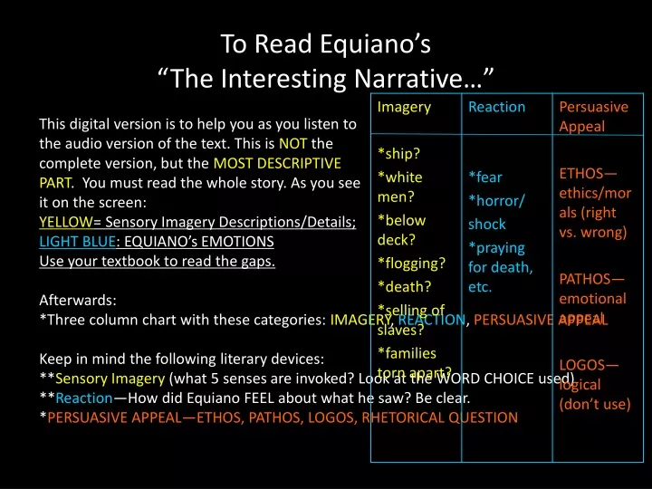 to read equiano s the interesting narrative