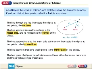 Graphing and Writing Equations of Ellipses