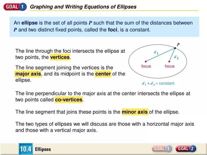 graphing and writing equations of ellipses