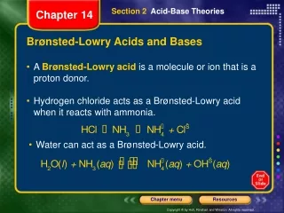 Brønsted-Lowry Acids and Bases