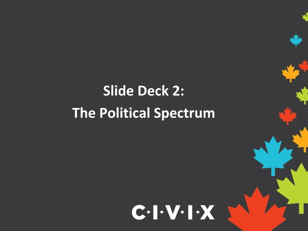 PPT - Slide Deck 2: The Political Spectrum PowerPoint Presentation ...