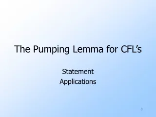 The Pumping Lemma for CFL’s