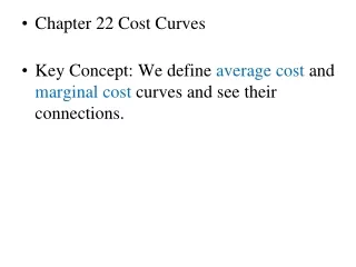 Chapter 22 Cost Curves