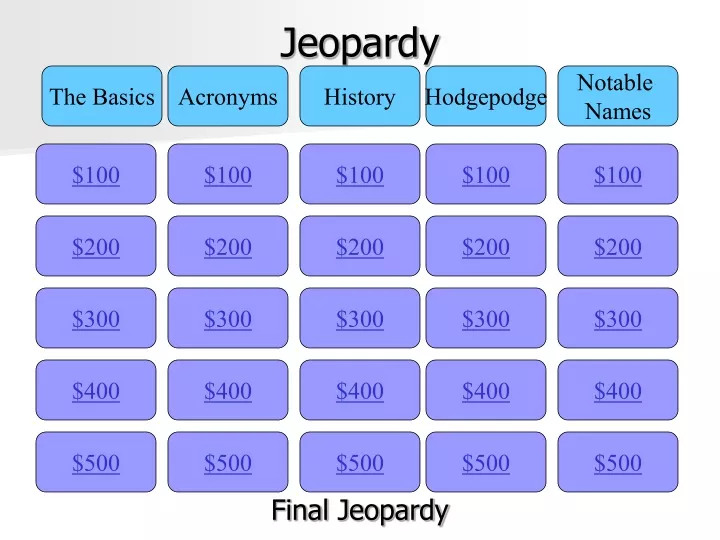 jeopardy