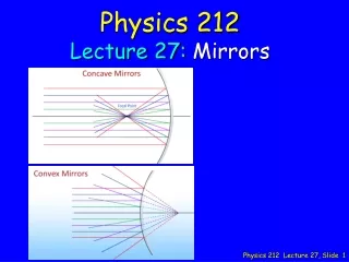 Physics 212 Lecture 27:  Mirrors