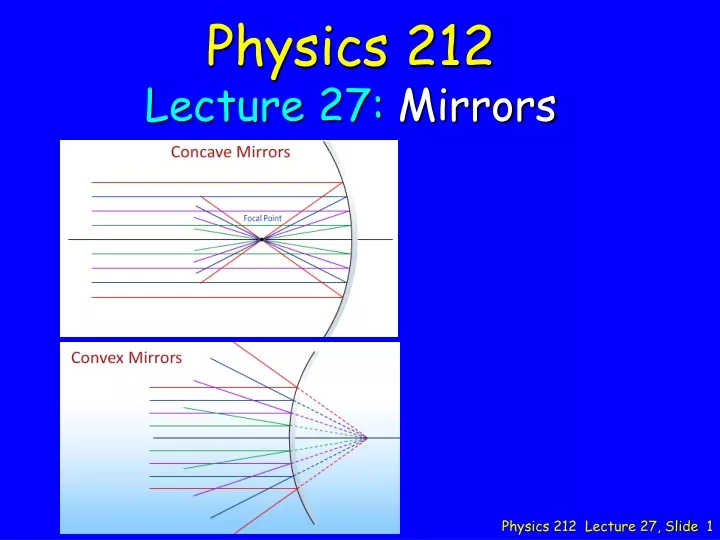 physics 212 lecture 27 mirrors