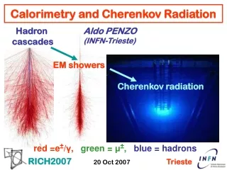 Calorimetry and Cherenkov Radiation