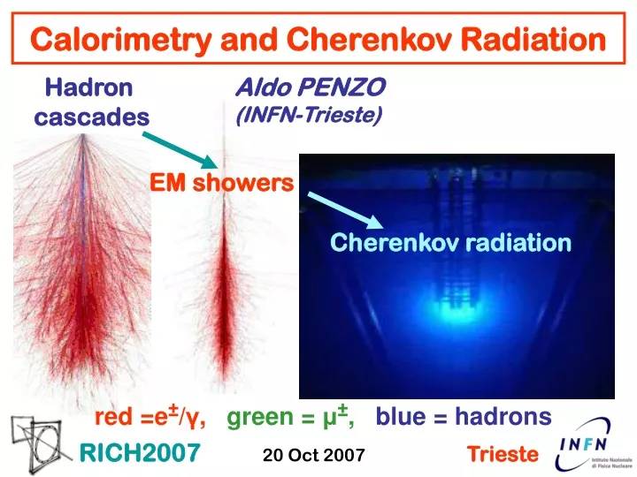 calorimetry and cherenkov radiation