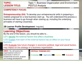TOPIC: Topic 1: Business Organization and Environment LESSON TITLE: PESTLE Analysis