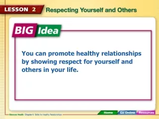 You can promote healthy relationships by showing respect for yourself and others in your life.