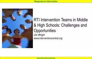 RTI ‘Pyramid of Interventions’