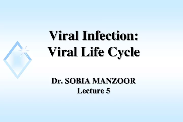 viral infection viral life cycle dr sobia manzoor lecture 5