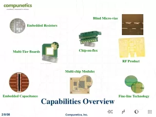 Capabilities Overview