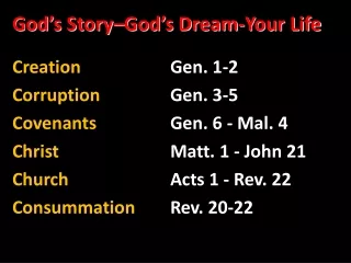 God’s Story–God’s Dream-Your Life Creation  					Gen. 1-2 Corruption  				Gen. 3-5