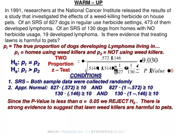 warm up in 1991 researchers at the national