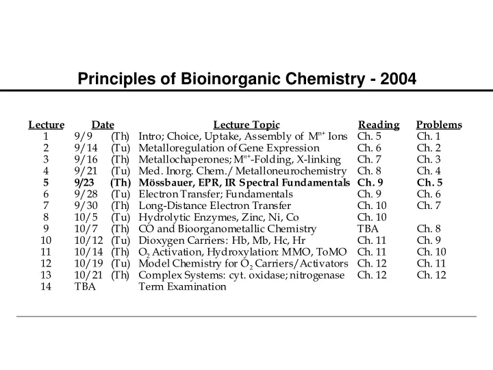 principles of bioinorganic chemistry 2004