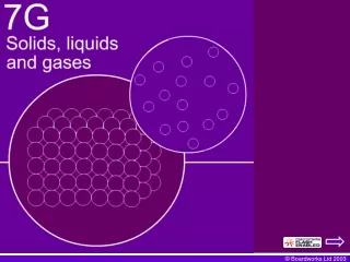 The physical states of matter