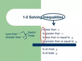 1-5 Solving Inequalities