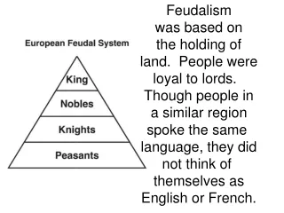 Feudalism was based on the holding of land.  People were loyal to lords.   Though people in