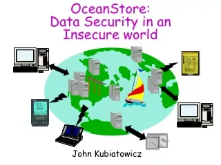 OceanStore: Data Security in an  Insecure world