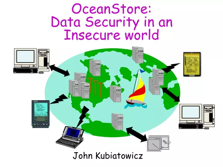 oceanstore data security in an insecure world