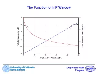 The Function of InP Window