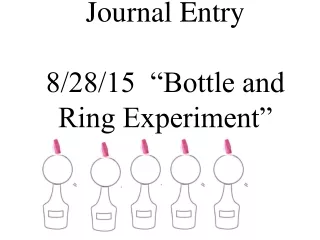 Journal Entry                             8/28/15  “Bottle and Ring Experiment”