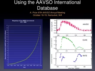 Using the AAVSO International Database