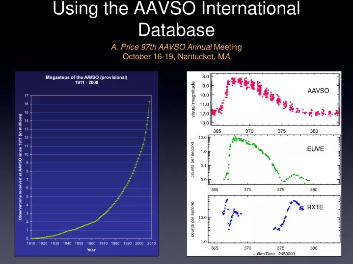 using the aavso international database
