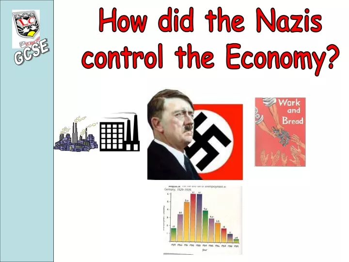 how did the nazis control the economy