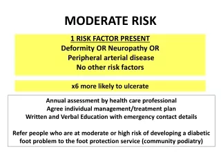 moderate risk