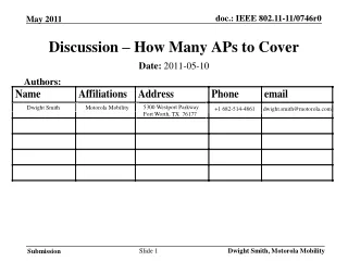 Discussion – How Many APs to Cover
