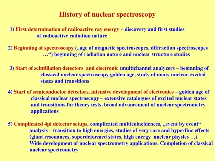 history of nuclear spectroscopy