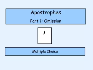 Apostrophes  Part 1: Omission