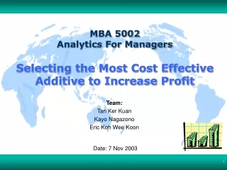 MBA 5002  Analytics For Managers Selecting the Most Cost Effective Additive to Increase Profit