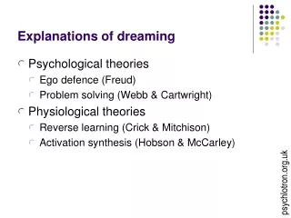 Explanations of dreaming